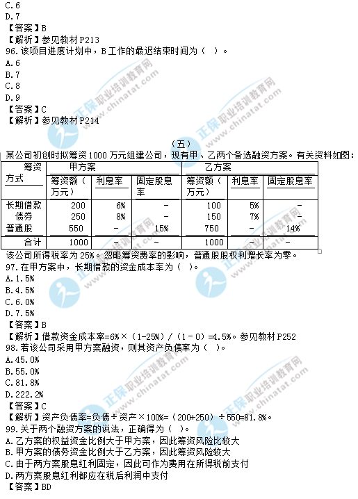 2017年中級經(jīng)濟師建筑專業(yè)試題解析