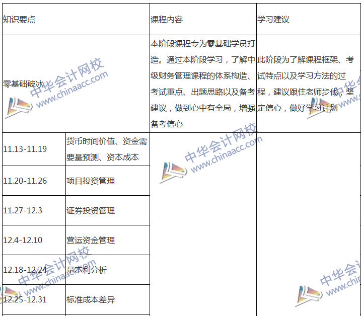 2018中級會計職稱專屬備考計劃 非私教直播班勿入！