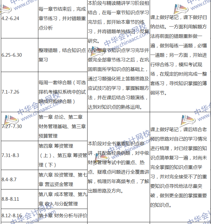 2018中級會計職稱專屬備考計劃 非私教直播班勿入！