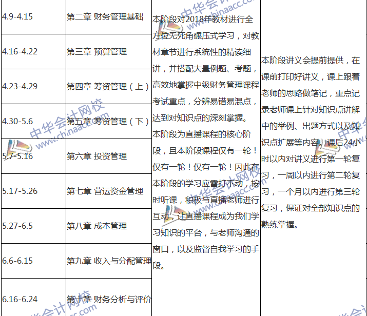 2018中級會計職稱專屬備考計劃 非私教直播班勿入！