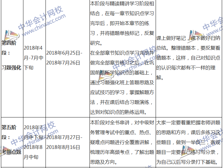 2018中級會計職稱專屬備考計劃 非私教直播班勿入！