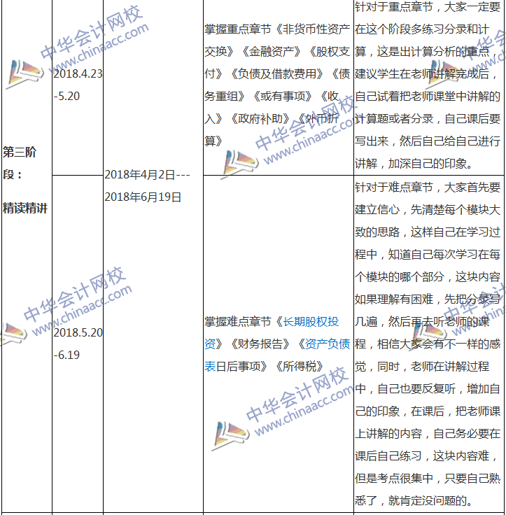 2018中級會計職稱專屬備考計劃 非私教直播班勿入！