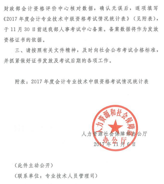 吉林省2017年中級會計職稱考試成績合格標(biāo)準(zhǔn)為60分