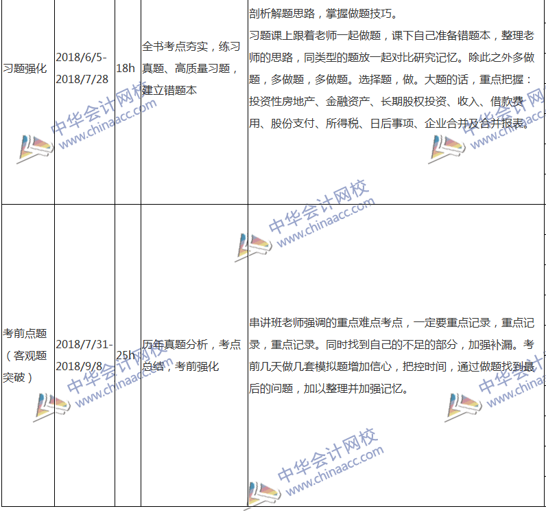 2018注會會計專屬備考計劃 非私教直播班勿入！