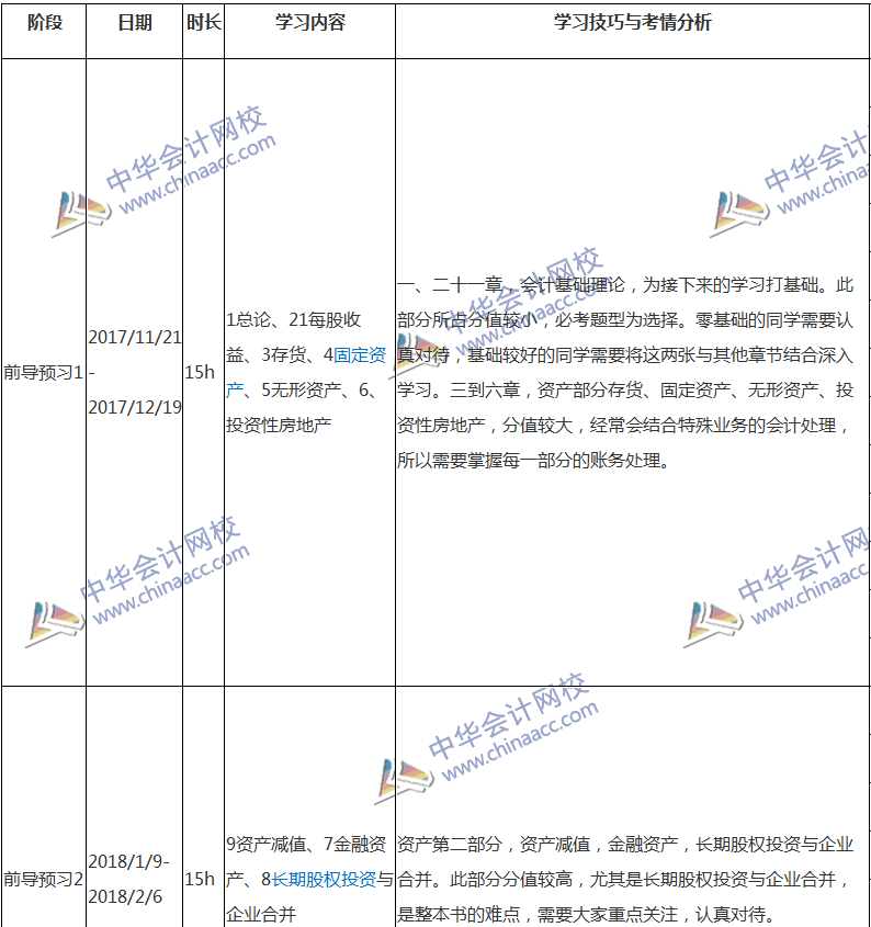 2018注會會計專屬備考計劃 非私教直播班勿入！