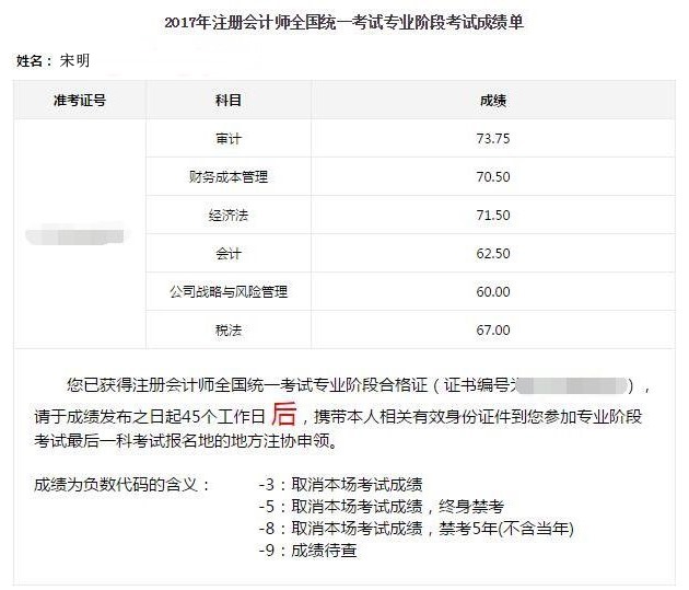 注冊會計師優(yōu)秀學員