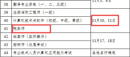 定了！2018年稅務師考試時間為11月10日-11日