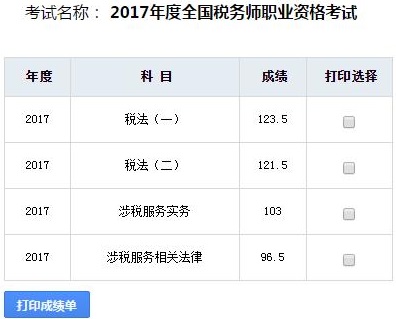 稅務師成績查詢