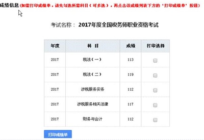 2017年稅務(wù)師考試一次性過5科學(xué)員成績(jī)單曝光