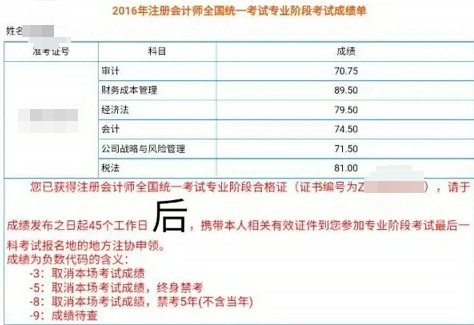 2年時(shí)間拿下會計(jì)界的3個(gè)證書