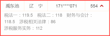 霸氣！稅務師、注會全部一次性通過 他們都在網(wǎng)校學習