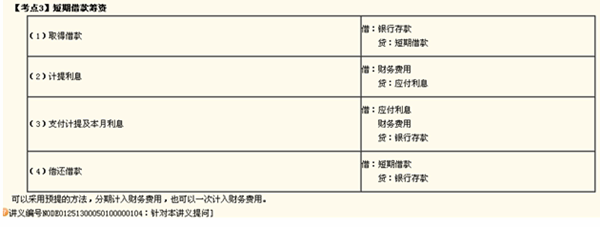 想一覽趙玉寶老師風(fēng)采 請(qǐng)選擇初級(jí)職稱(chēng)精品備考班 