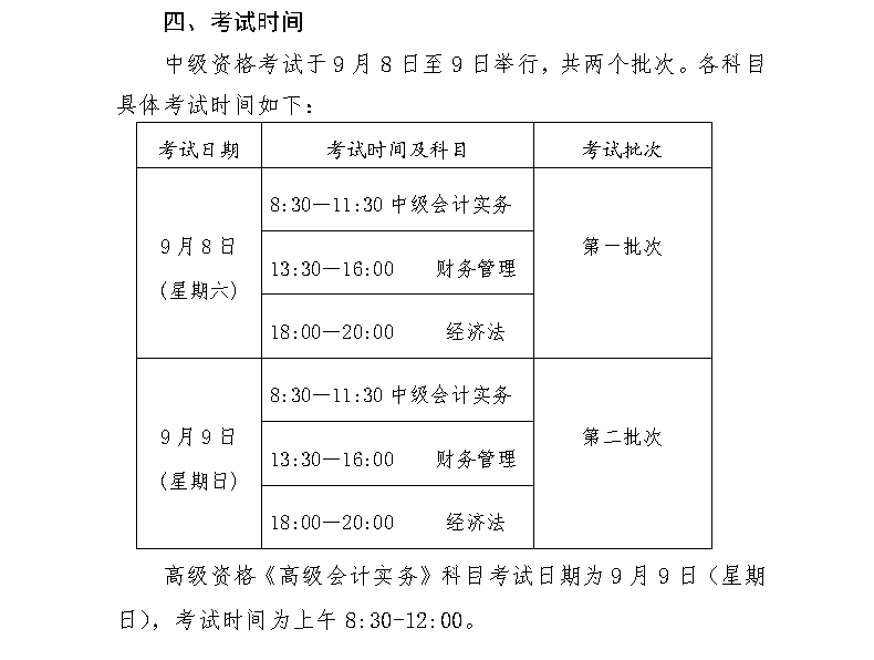 山東青島2018年中級(jí)會(huì)計(jì)職稱報(bào)名時(shí)間