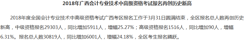 2018年中級(jí)會(huì)計(jì)職稱教材大“變身” 考試真的會(huì)變簡(jiǎn)單嗎？