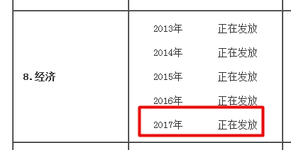 長(zhǎng)春2017年經(jīng)濟(jì)師證書正在發(fā)放