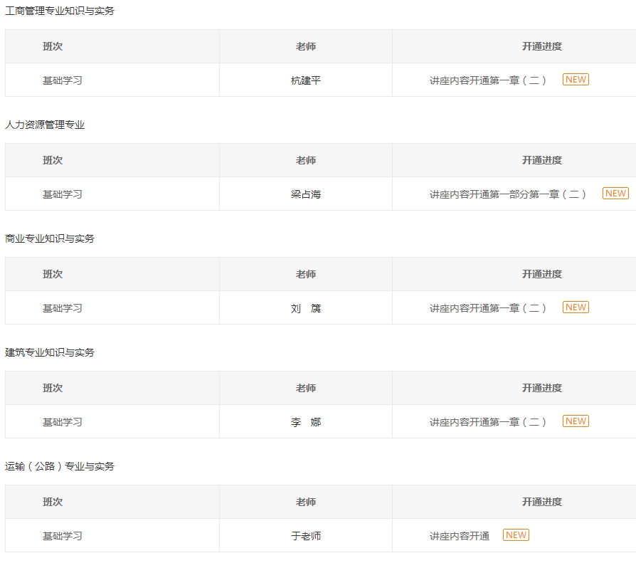 中級經(jīng)濟師課程更新進度