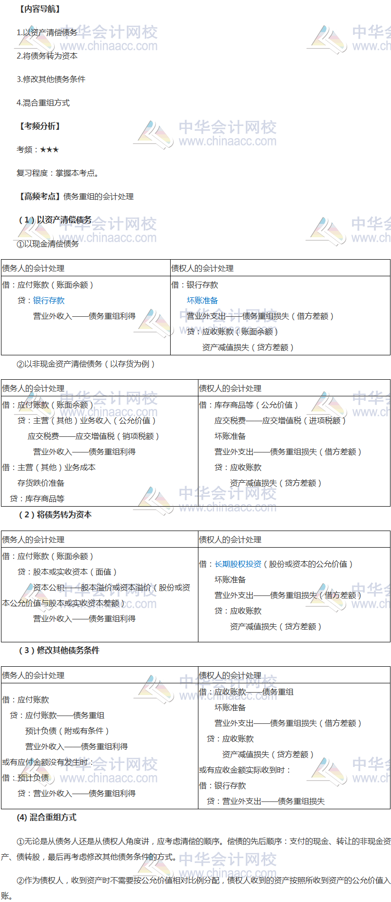 中級會計職稱《中級會計實務(wù)》高頻考點：債務(wù)重組