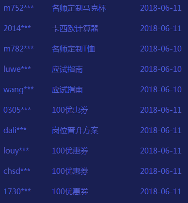 正保會(huì)計(jì)網(wǎng)?！?18年中盛會(huì)」