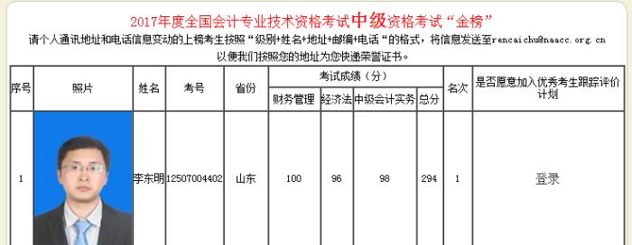 【學(xué)員說】中級會計職稱進入緊張備考期 學(xué)霸分享學(xué)習(xí)經(jīng)驗