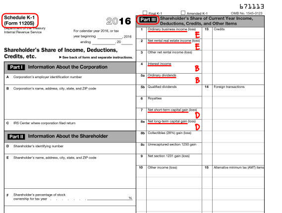 corporation Tax Return與Individual Tax Return