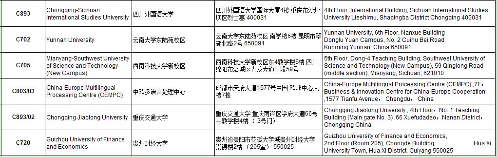 考前重要提醒 | ACCA 2018年9月考點(diǎn)信息匯總