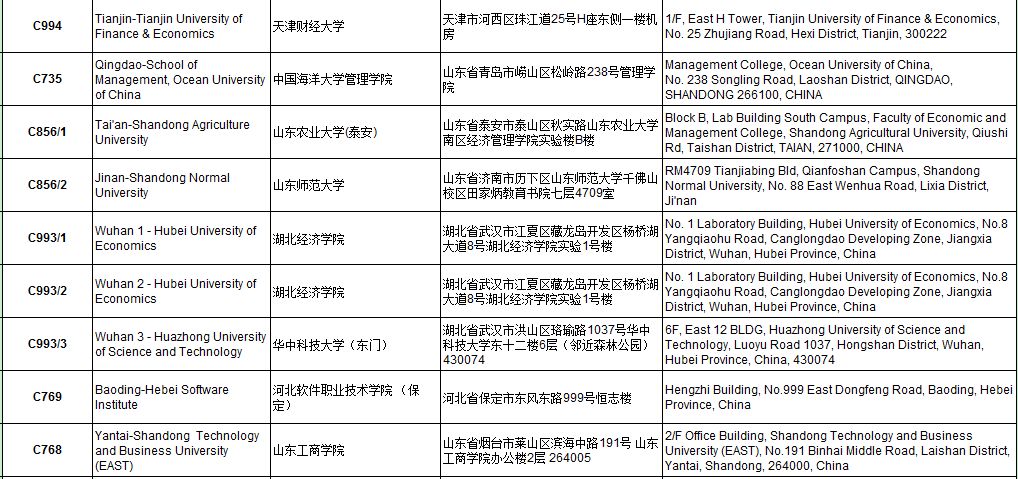 考前重要提醒 | ACCA 2018年9月考點(diǎn)信息匯總