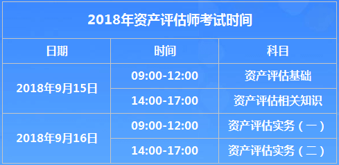 2018年資產(chǎn)評(píng)估師各科目具體考試時(shí)間及考試時(shí)長(zhǎng)公布