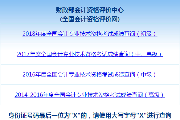 2018年中級會(huì)計(jì)職稱考試成績查詢流程 點(diǎn)擊查看