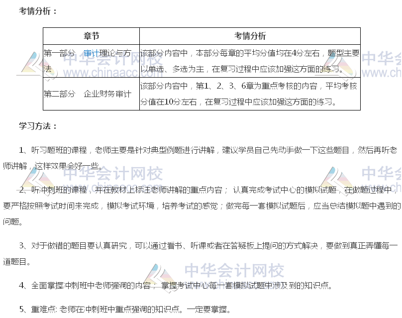 2018年審計師考試《審計理論與實務(wù)》各章節(jié)考情分析與學習方法