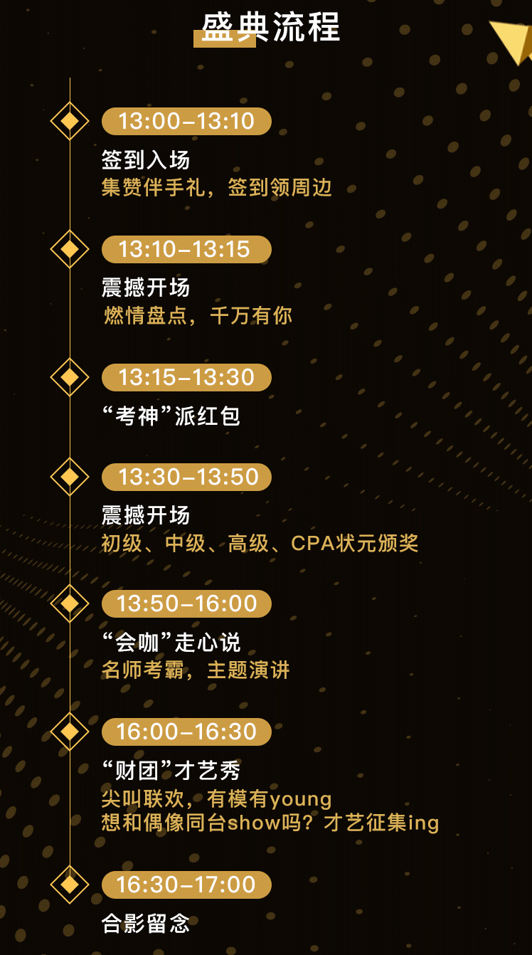 月入3000和月入30000的人，到底差在哪里？正保會計網校給你答案