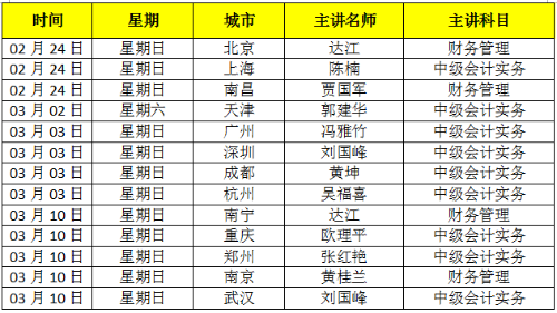 中級(jí)會(huì)計(jì)職稱13位老師大咖，13座城市巡回公開課，現(xiàn)在免費(fèi)預(yù)約！