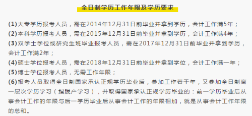 中級會計職稱考生注意啦！報考前要關(guān)注這些！