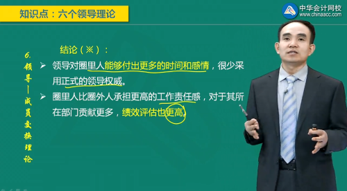 級經(jīng)濟師人力-喬治·格雷恩的領導—成員交換理論觀點