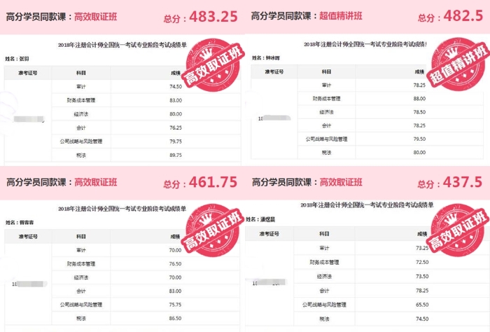 為什么選擇正保會(huì)計(jì)網(wǎng)校的注會(huì)輔導(dǎo)？高分學(xué)員給你答案！
