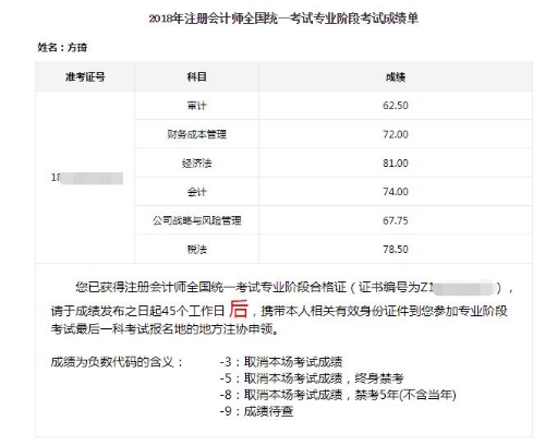 CPA一年六科過來人經(jīng)驗：注會并非高不可攀