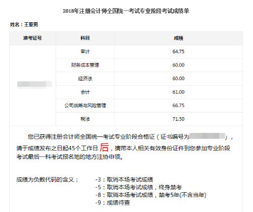 “三心二意”過注會——注會一次性直達(dá)經(jīng)驗(yàn)分享