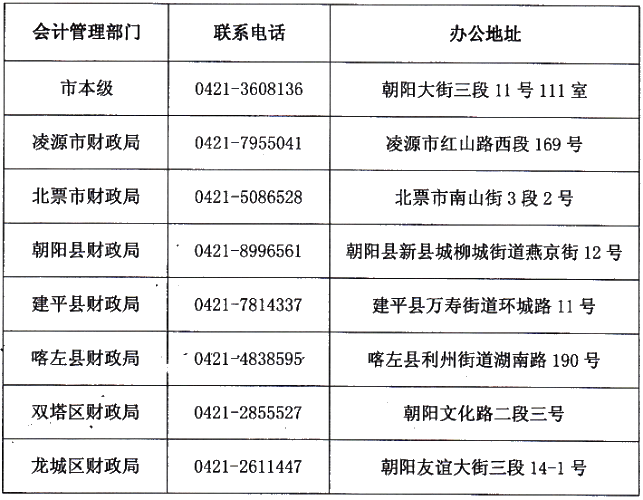 遼寧朝陽會(huì)計(jì)人員信息采集通知