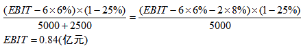 依據(jù)EBIT－EPS無差別點分析法原理，使EPS相等的息稅前利潤測算方式
