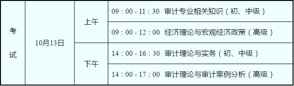 淮安審計師考試時間