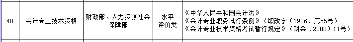 憑中級會計證書能領錢？你不會是最后一個知道的吧？！