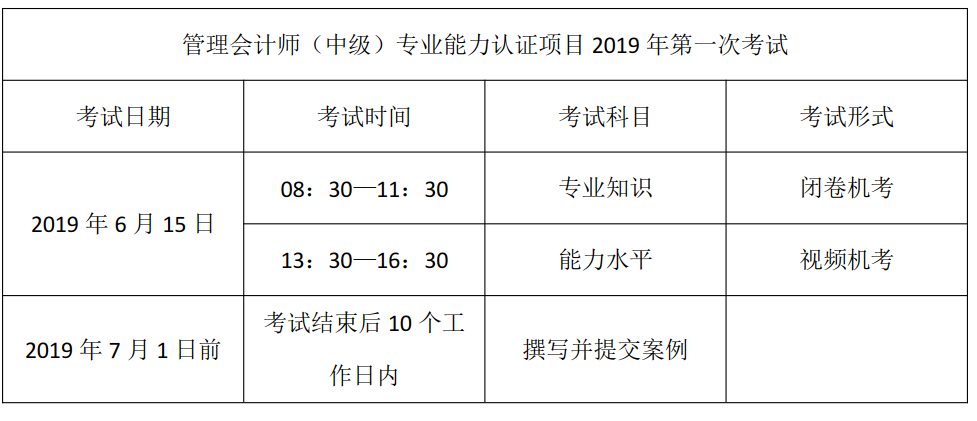 管理會計(jì)師