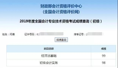 初級(jí)會(huì)計(jì)考試成績(jī)