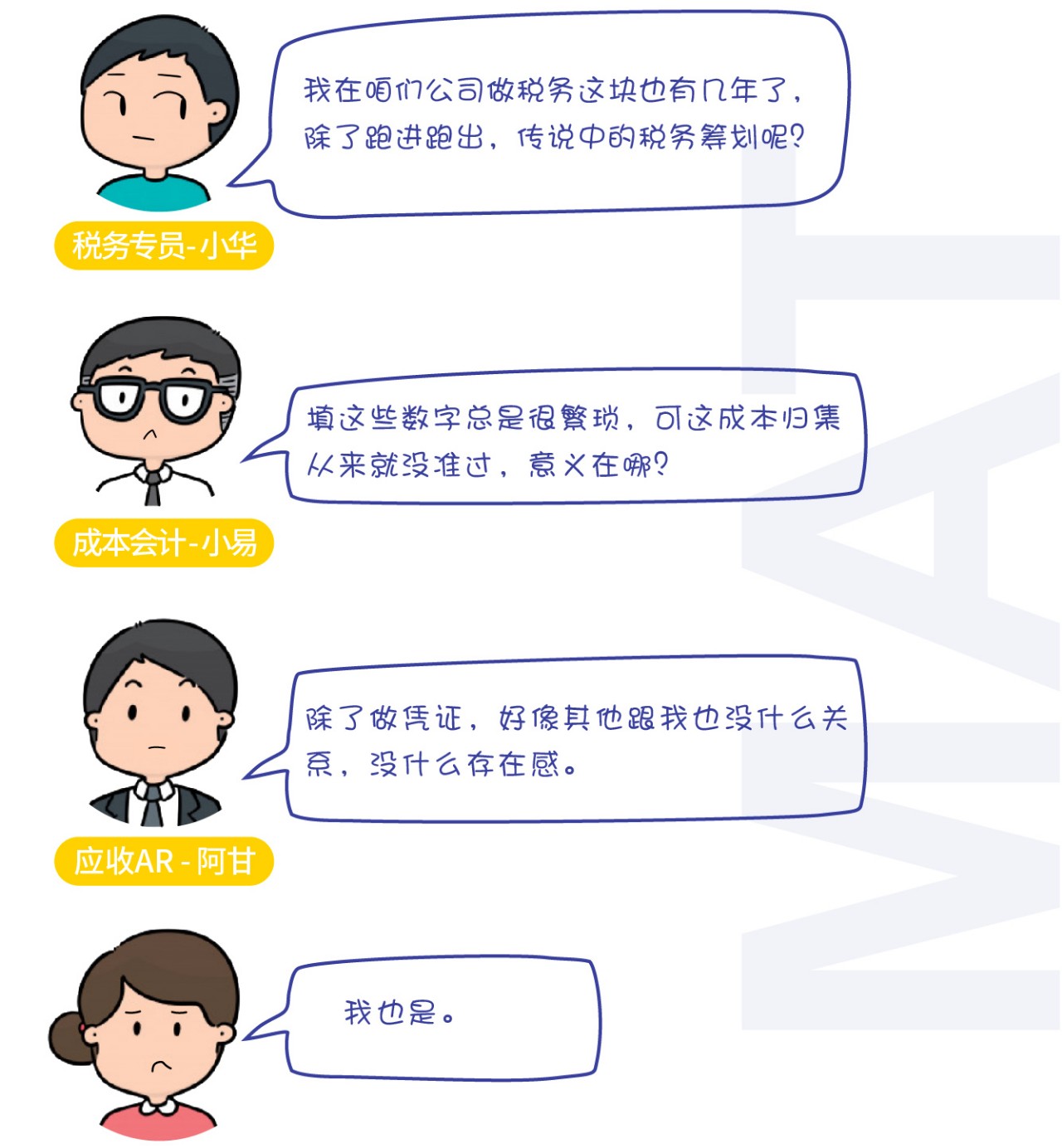 管理會計