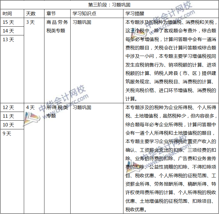 注會稅法計劃表