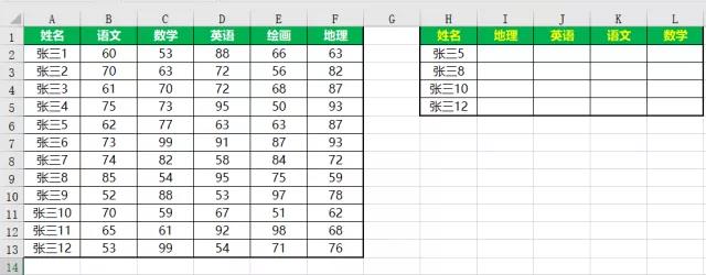 正保會(huì)計(jì)網(wǎng)校