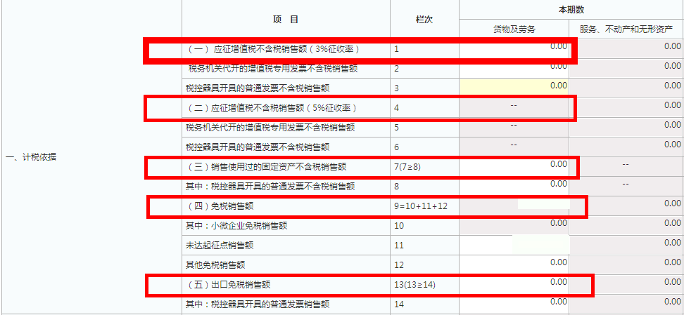 小規(guī)模納稅人網(wǎng)上稅務局申報流程