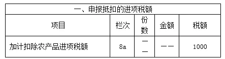 正保會(huì)計(jì)網(wǎng)校