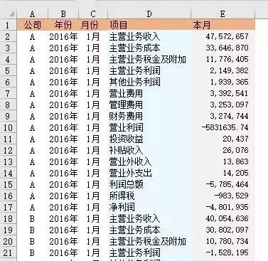 正保會(huì)計(jì)網(wǎng)校