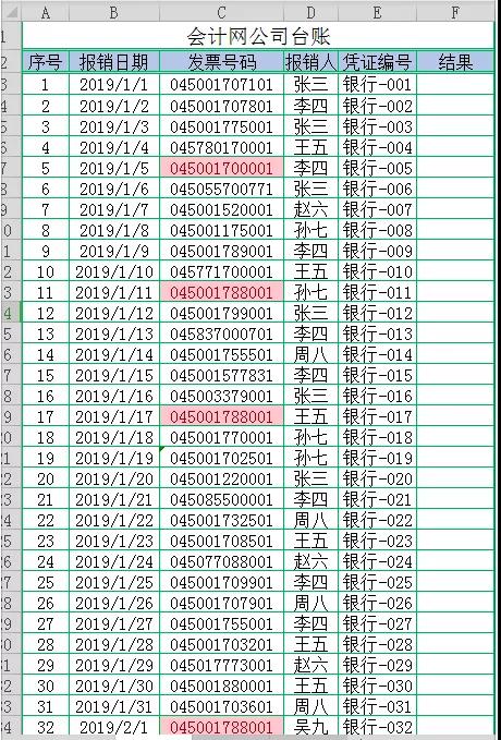 如何避免電子發(fā)票重復(fù)報(bào)銷(xiāo)？