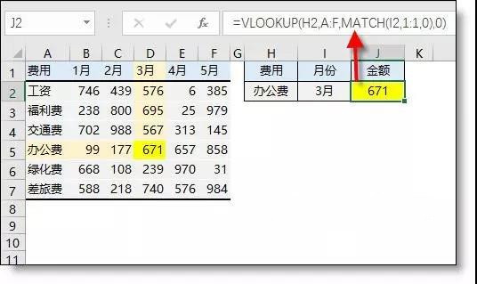 正保會(huì)計(jì)網(wǎng)校